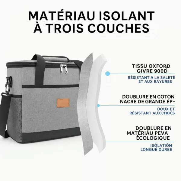 Glacière souple isotherme pour pique-nique familial – Image 5