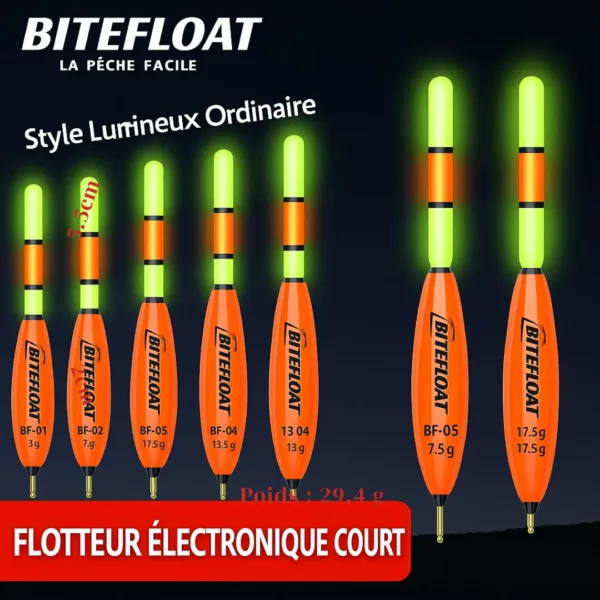 Bouchon lumineux électronique pour pêche nocturne – Image 4