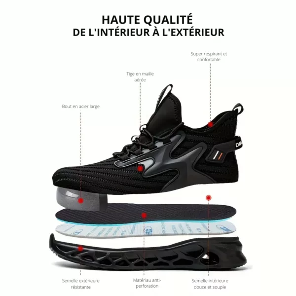 Baskets de sécurité design alvéolé – Image 7