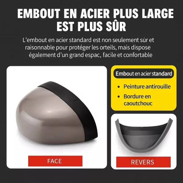 Baskets de sécurité légères anti-perforation – Image 8