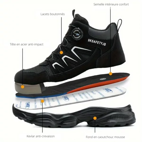 Chaussures de sécurité anti-perforation – Image 4
