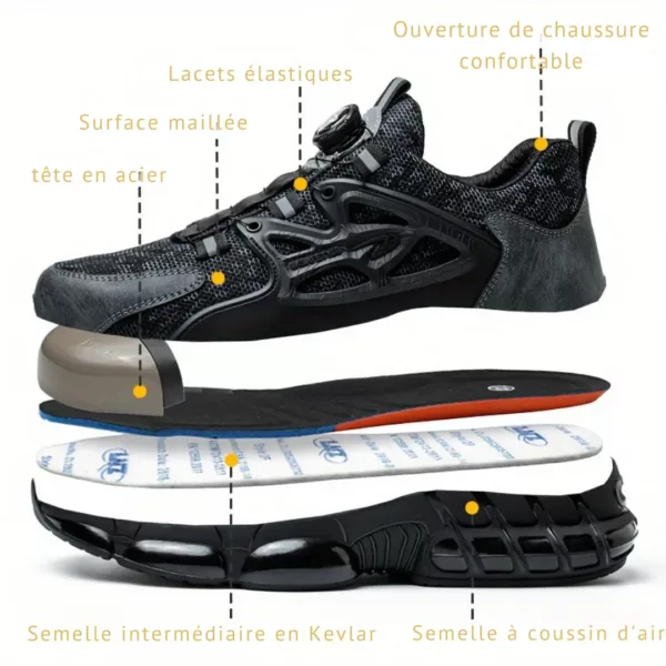 Chaussures de sécurité légères renforcées – Image 8