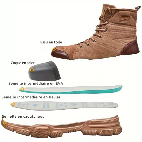 Chaussures de sécurité montantes textiles – Image 7