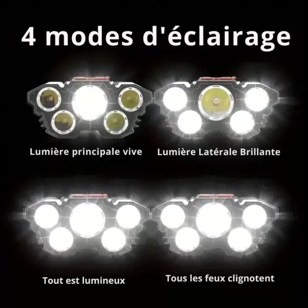 Lampe frontale rechargeable led pour pêche – Image 6