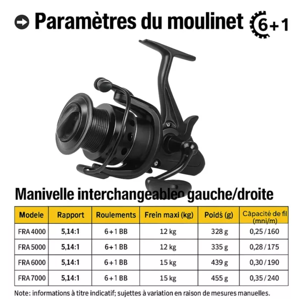 Moulinet carpe haute capacité frein progressif – Image 4