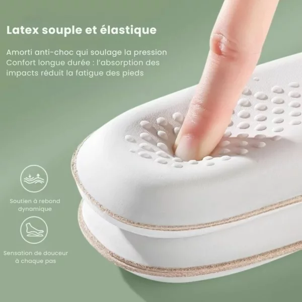 Semelle amortissante ultra souple confort – Soulage les douleurs plantaires et absorbe les chocs au quotidien – Image 5