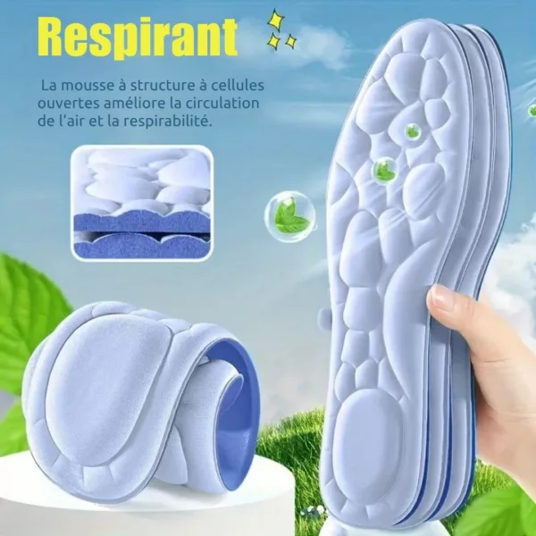 Semelle respirante souple à mémoire – confort longue durée, amorti optimal, pied sec toute la journée – Image 2