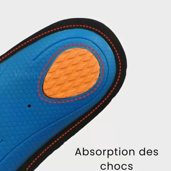 Semelles correction pronation arches tombées – Soulage les douleurs plantaires, stabilise la posture et corrige la voûte affaissée – Image 5