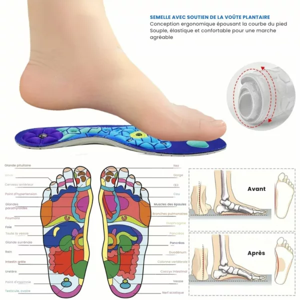 Semelles japonaises ajustables acupression relaxante – Image 3