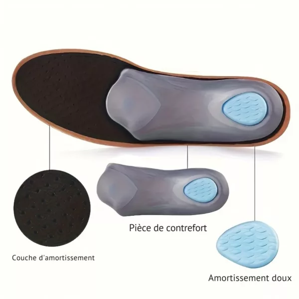 Semelle cuir synthétique respirante – Image 2