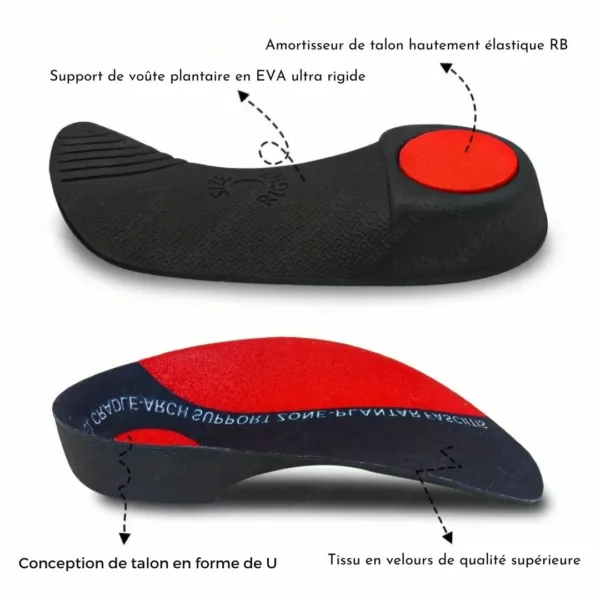 Semelle ergonomique sport soutien talon – Image 5