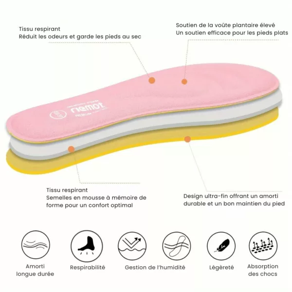 Semelle mémoire de forme amortissante sport – Image 13