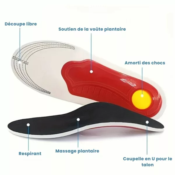 Semelle orthopédique correction pied plat – Image 6