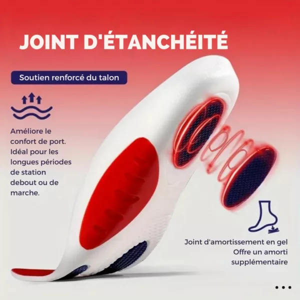 Semelle sport gel amortissante polyvalente – Image 2