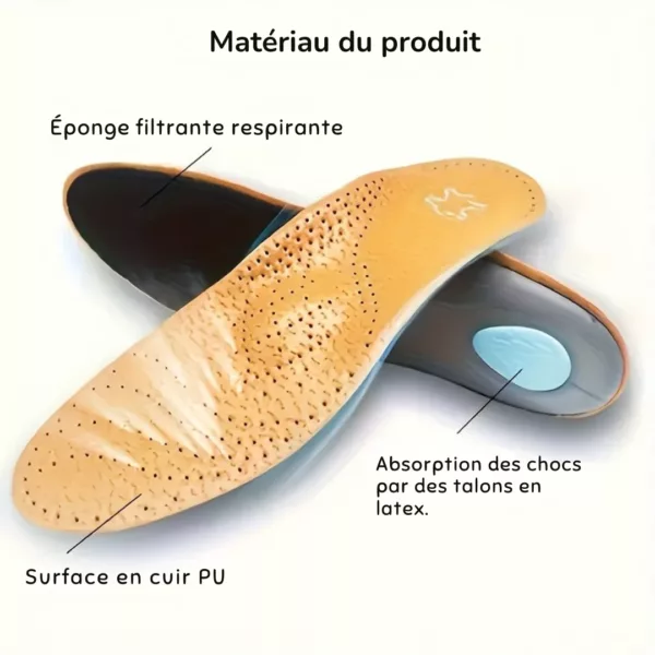 Semelle cuir synthétique respirante – Image 3