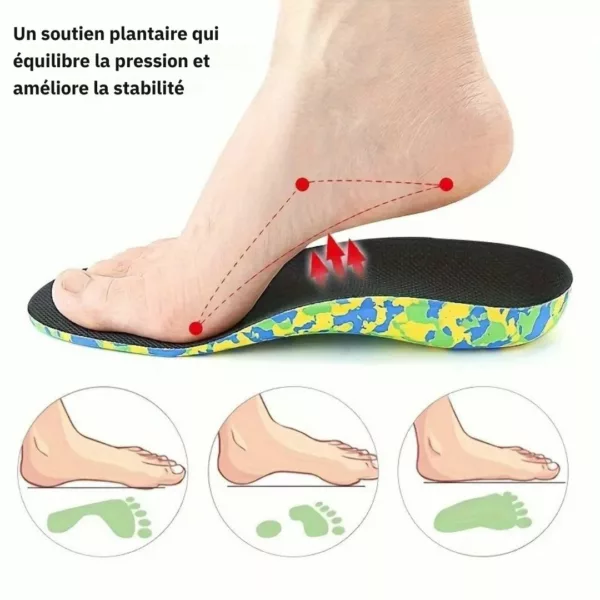 Semelle orthopédique spéciale pied plat – Image 4