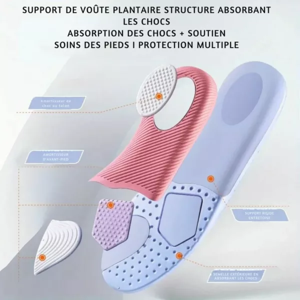 Semelle orthopédique sport soutien voûte – Image 8