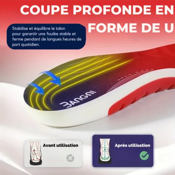 Semelle sport gel amortissante polyvalente – Image 8
