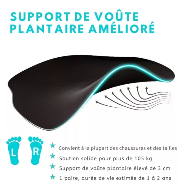 Semelle voûte plantaire haut maintien – Image 4