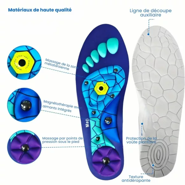 Semelles japonaises ajustables acupression relaxante – Image 6
