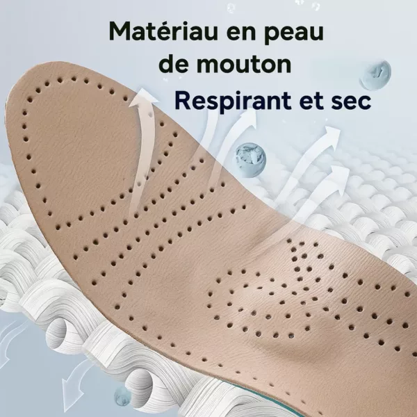 Semelles aponévrosite plantaire latex respirant – Soulagez vos douleurs au quotidien avec confort et maintien optimal – Image 4