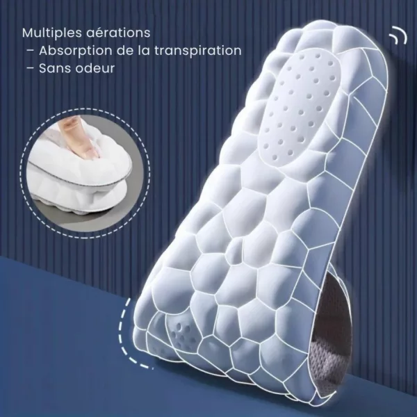 Semelle 4D confort haute élasticité – Image 5