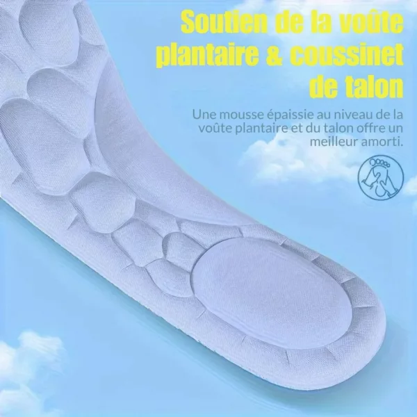 Semelle respirante souple à mémoire – confort longue durée, amorti optimal, pied sec toute la journée – Image 4