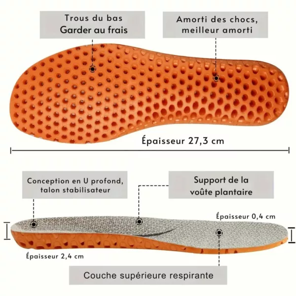 Semelle running respirante amorti renforcé – Confort ultime pour longues courses, réduction des chocs et fatigue réduite – Image 2