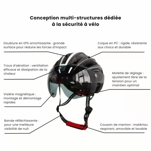 Casque vélo route visière amovible – Image 7