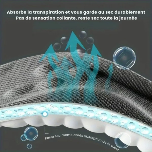 Semelle 4D confort haute élasticité – Image 6