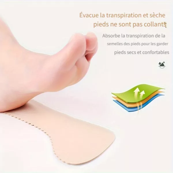 Semelle antidérapante confortable pour talons hauts – Image 4
