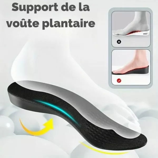 Semelle rehaussante incurvée invisible – Image 12