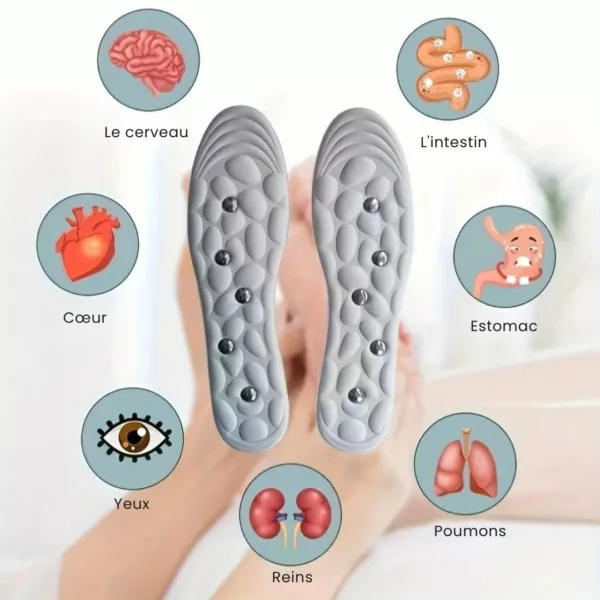 Semelles japonaises stimulation zones réflexes – Soulagez douleurs et fatigue, boostez votre énergie au quotidien – Image 3