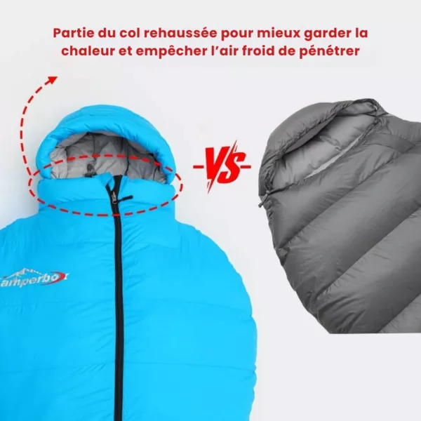 Sac de couchage grand froid montagne – Image 15