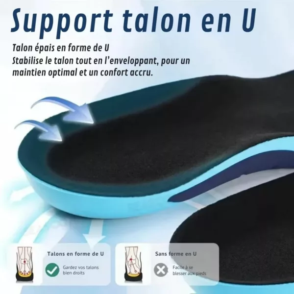 Semelle gel sport soutien voûte plantaire – Image 4