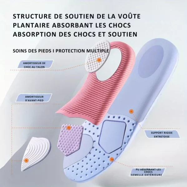 Semelle voûte plantaire sport confort – Image 5