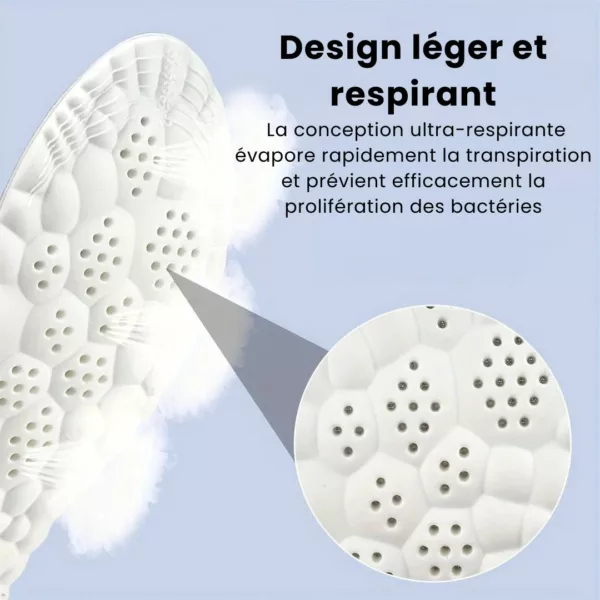 Semelles aponévrosite plantaire confort actif – Soulagez vos douleurs aux pieds au quotidien – Marche sans douleur – Image 2