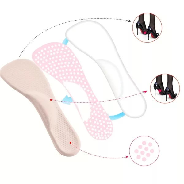 Semelle antidérapante douce pour talons hauts – Confort durable et stabilité toute la journée sans glisser – Image 6