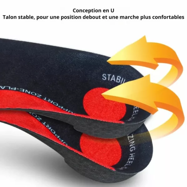 Semelle ergonomique sport soutien talon – Image 3