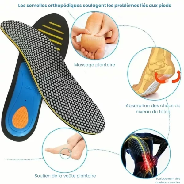 Semelles correction pronation arches tombées – Soulage les douleurs plantaires, stabilise la posture et corrige la voûte affaissée – Image 8