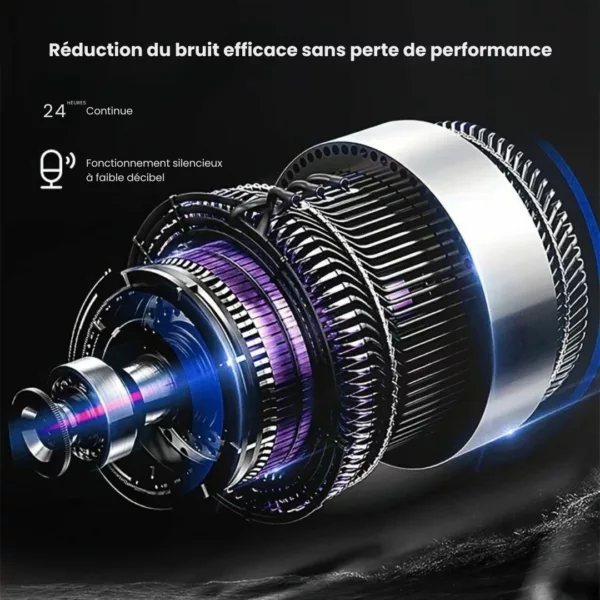 Remontoir double montre silencieux LED – Préserve vos montres automatiques avec élégance et discrétion – Image 6