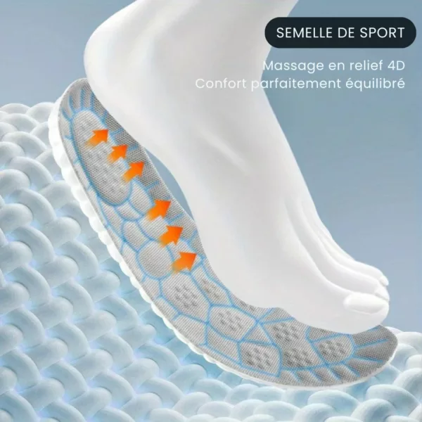 Semelle coussin air intégral amorti – Confort ultime pour pieds fatigués – Absorbe chocs et réduit douleurs – Image 2