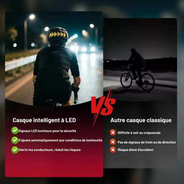Casque vélo LED écran connecté – Image 10