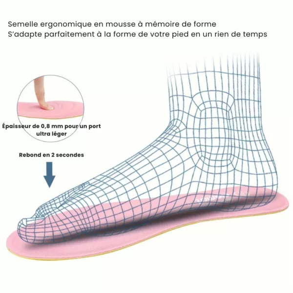 Semelle mémoire de forme amortissante sport – Image 10