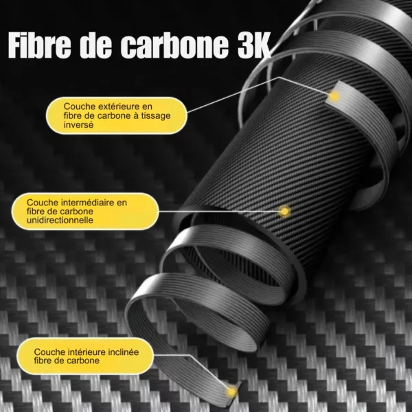 Bâtons de randonnée fibre carbone – Ultra légers et résistants pour marche confortable en montagne – Image 5
