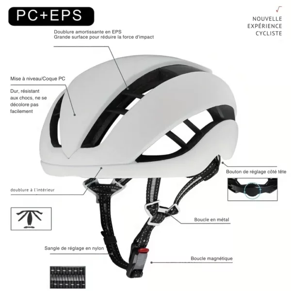 Casque vélo design aérodynamique – Image 4