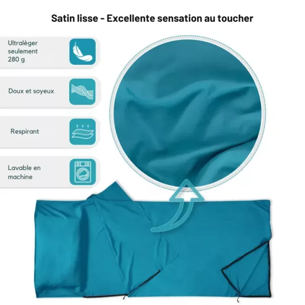 Drap sac de couchage compact zippé – Image 6