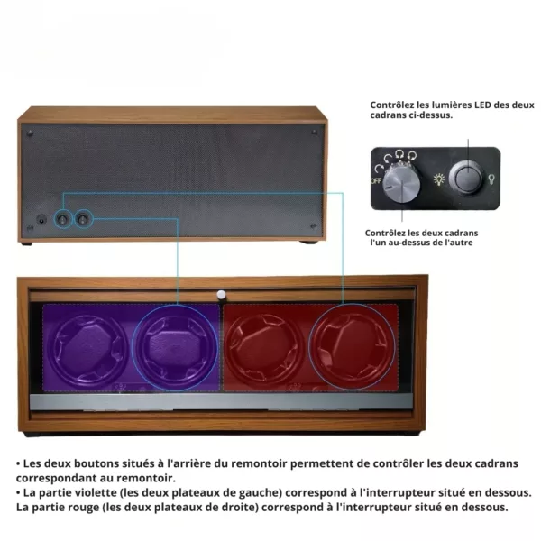 Remontoir montre horizontal USB silencieux – Mécanisme ultra-silencieux pour montres toujours prêtes – Design élégant et compact – Image 4