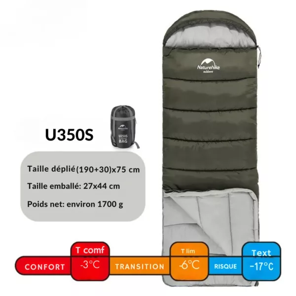 Sac de couchage isolant avec capuche – Confort thermique extrême pour nuits froides en plein air – Image 15