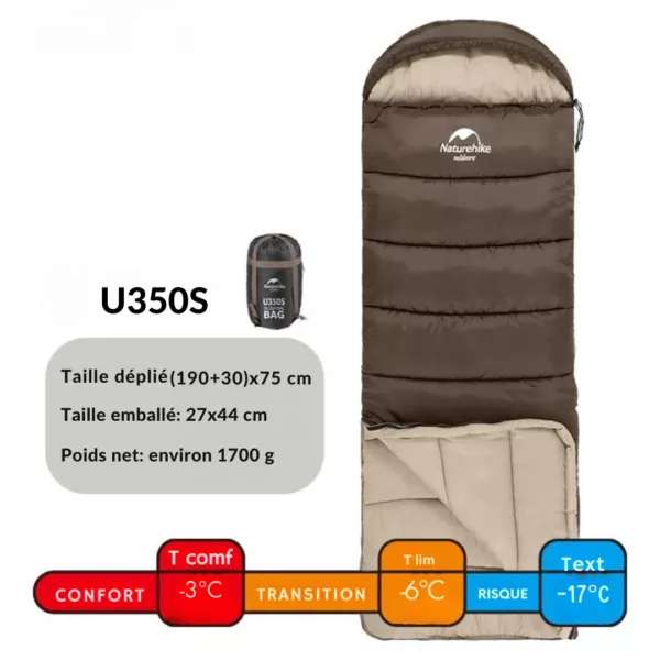Sac de couchage isolant avec capuche – Confort thermique extrême pour nuits froides en plein air – Image 14